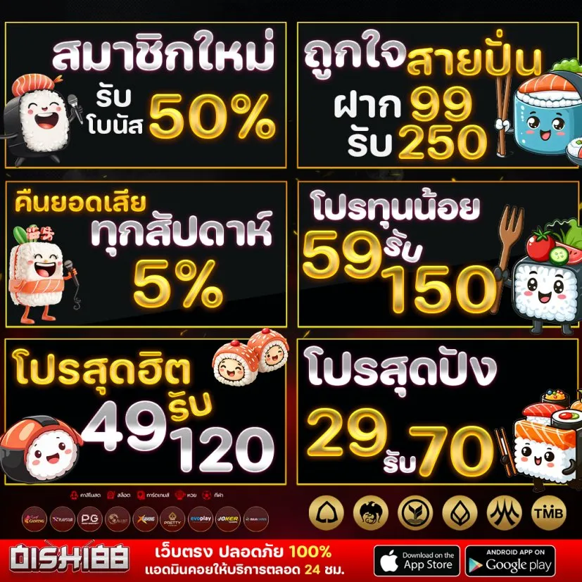 สล็อต888วอเลท